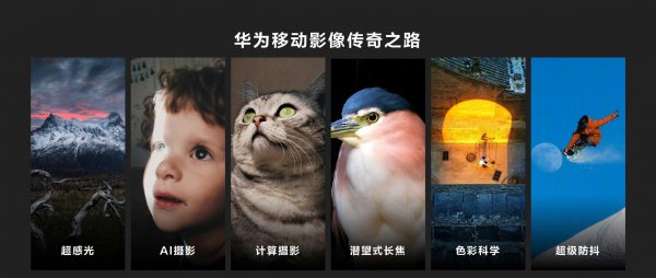 华为p50是什么处理器型号