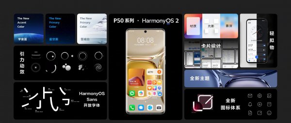 华为p50是什么处理器型号