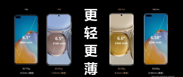 华为p50是什么处理器型号