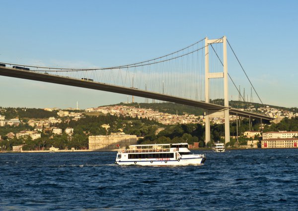 土耳其海峡地理位置