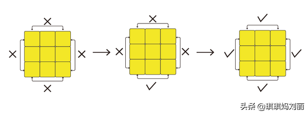 新手怎么复原魔方简单口诀
