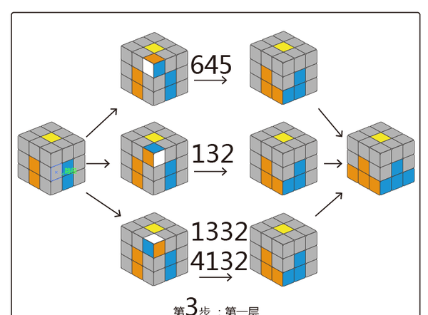 新手怎么复原魔方简单口诀