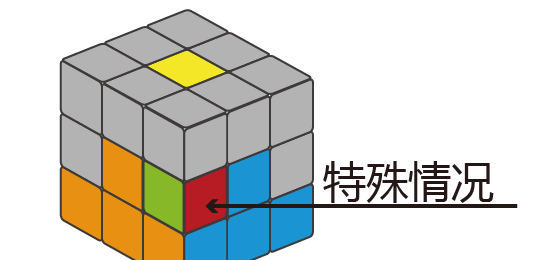 新手怎么复原魔方简单口诀