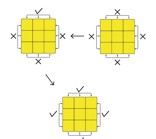 新手怎么复原魔方简单口诀