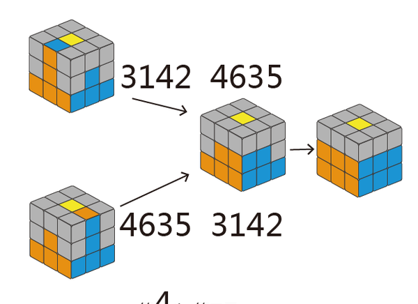 新手怎么复原魔方简单口诀