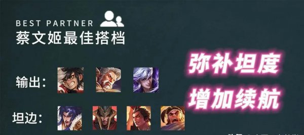 蔡文姬出装铭文最强搭配