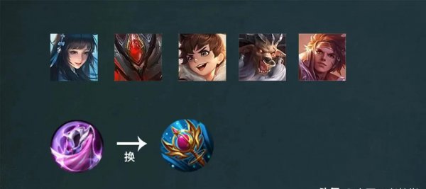 蔡文姬出装铭文最强搭配