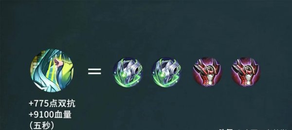 蔡文姬出装铭文最强搭配