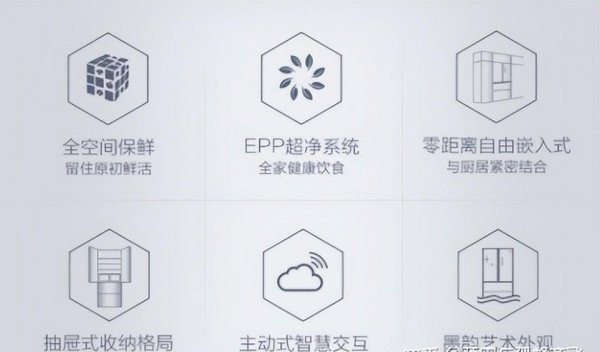 嵌入式冰箱哪个牌子好