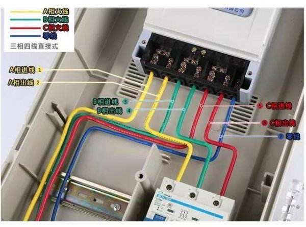 低压电工证有什么用