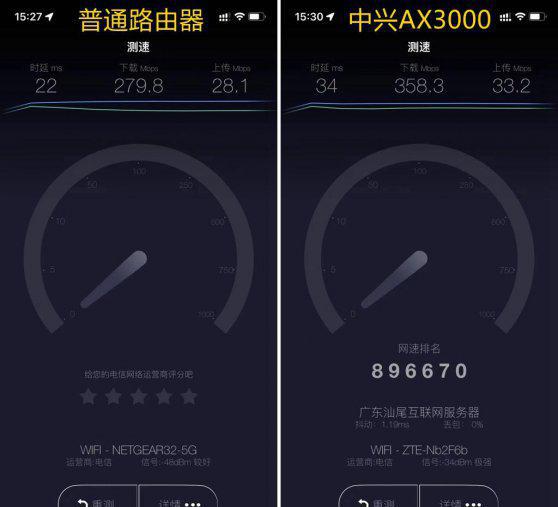 AX3000中兴路由器怎么样