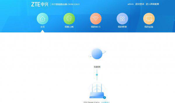 AX3000中兴路由器怎么样