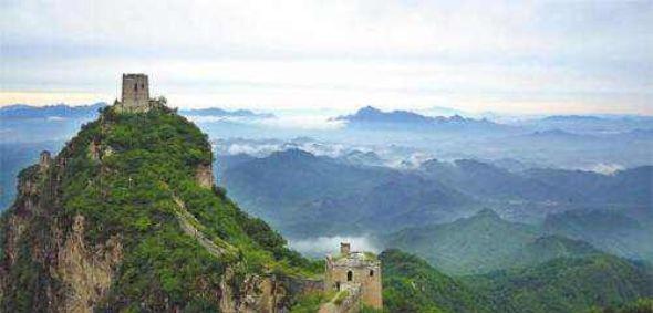 历史上燕京是现在的哪个城市