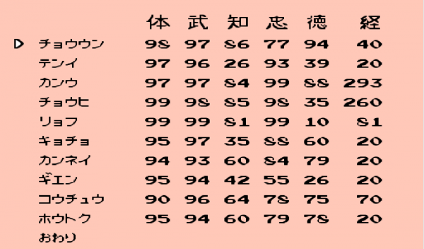 霸王的大陆武将出场时间