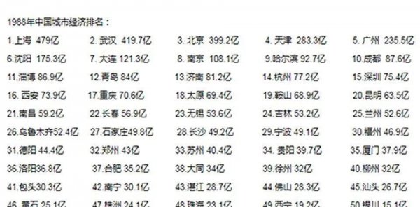 江苏车牌顺序由来
