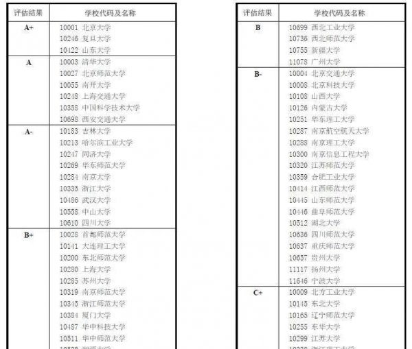 江苏车牌顺序由来