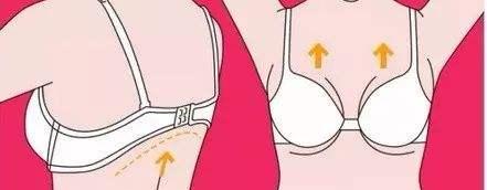 内衣老是往上跑怎么回事