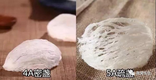燕窝等级划分的标准