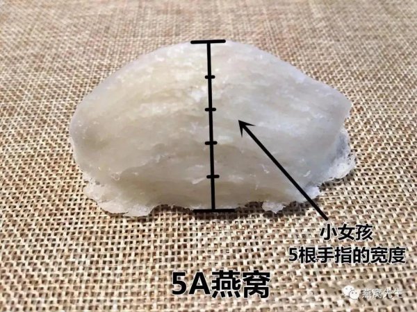 燕窝等级划分的标准