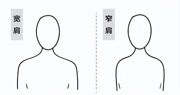 肩宽的女性适合穿什么类型的衣服