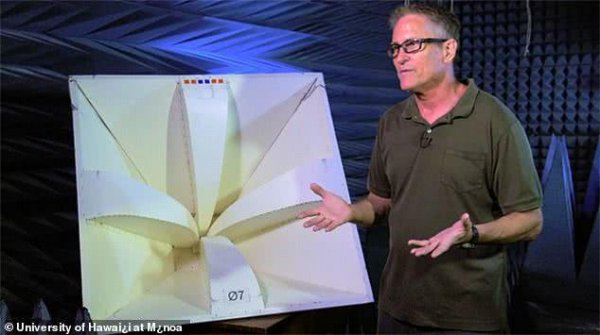 平行世界真的存在吗