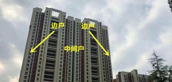 一梯二户和两梯四户有什么区别