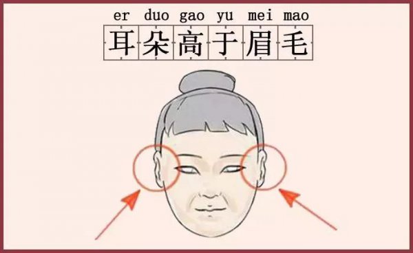 有后福的女人面相有哪些