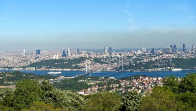 土耳其海峡地理位置 土耳其海峡为什么能成为战略要地