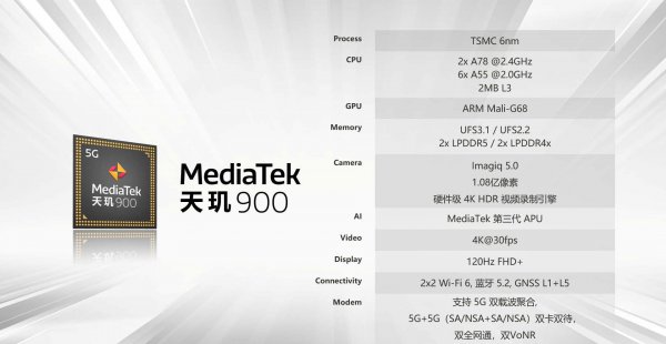 骁龙695和天玑900哪个好