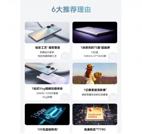 荣耀50pro参数配置怎么样