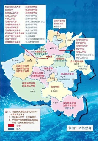 新乡有哪些大学