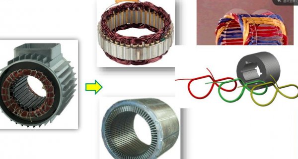 三相异步电动机工作原理图解