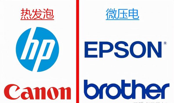 哪个牌子的喷墨打印机比较好