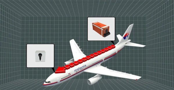 黑匣子在飞机哪个部位