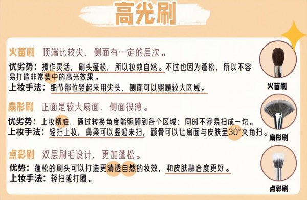 化妆刷的介绍与使用图解