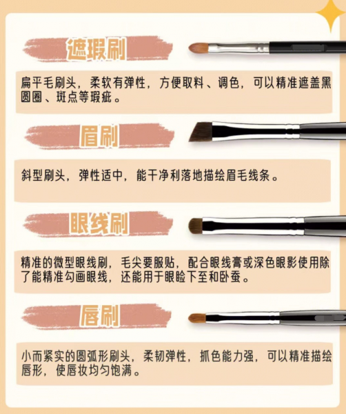 化妆刷的介绍与使用图解