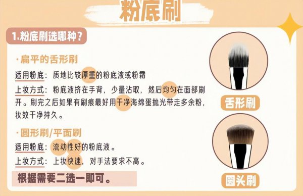 化妆刷的介绍与使用图解