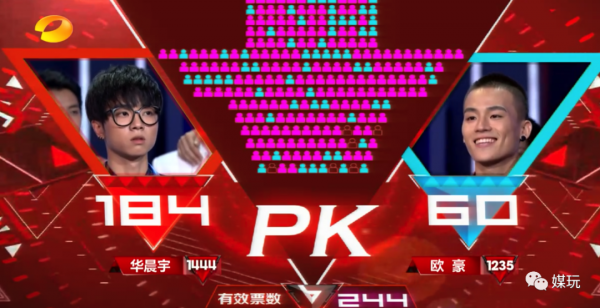 欧豪你是我的神什么梗