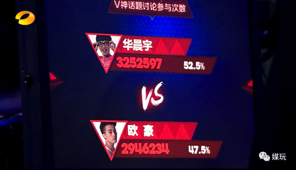 欧豪你是我的神什么梗