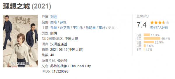 职场电视剧排行榜前十名