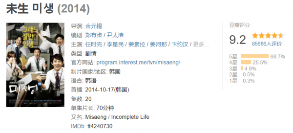 职场电视剧排行榜前十名