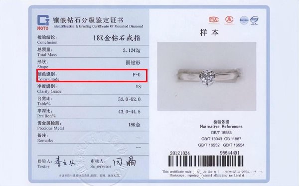买钻石戒指的基本常识