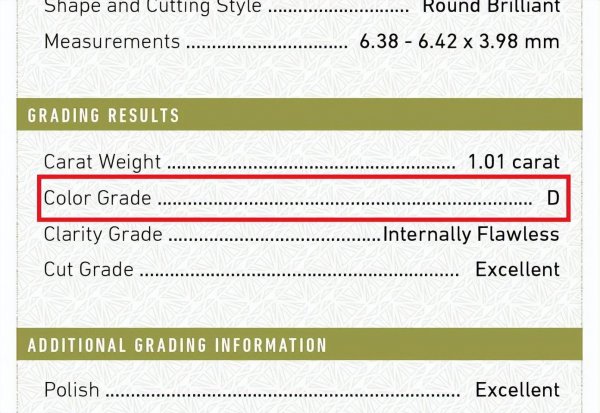 买钻石戒指的基本常识