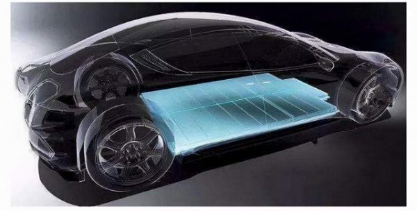 锂电池是三元好还是磷酸铁锂好