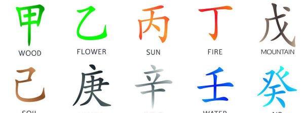 相信八字合婚害了多少人