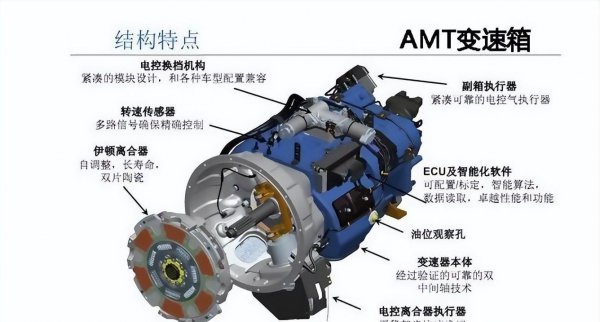 手自一体属于at还是cvt