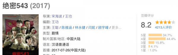 好看的军旅电视剧推荐几部