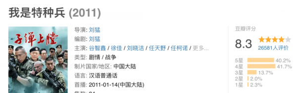 好看的军旅电视剧推荐几部