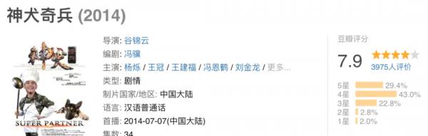 好看的军旅电视剧推荐几部