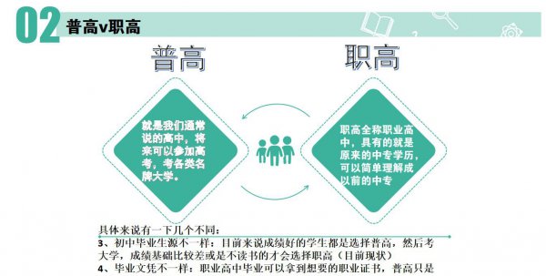 普高是什么意思